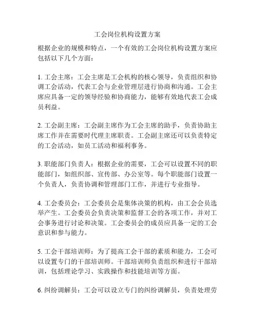 工会岗位机构设置方案