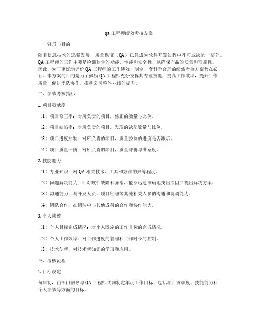 qa工程师绩效考核方案