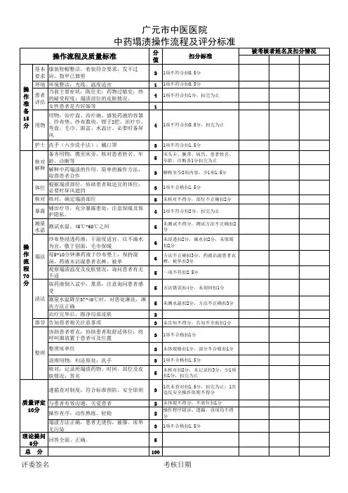 中药塌渍、穴位贴敷、心肺复苏操作标准