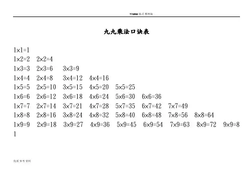 九九乘法口诀表及乘法口诀练习试题