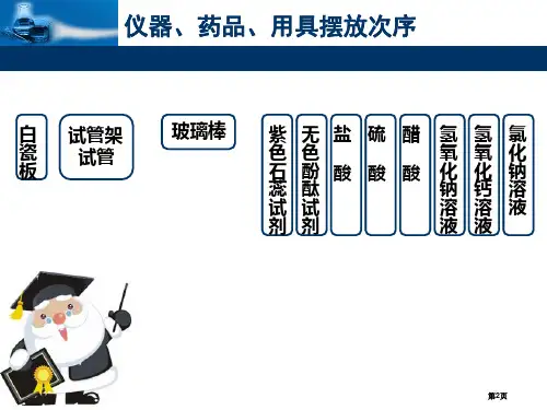 对酸碱的初步认识酸与碱课件市公开课一等奖省优质课获奖课件