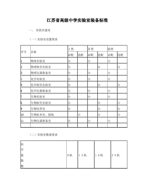 普通高中理化生实验室建设标准