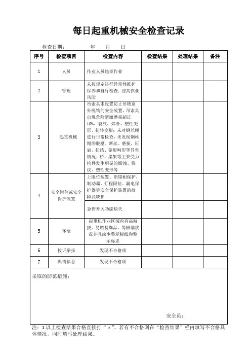 每日起重机械安全检查记录