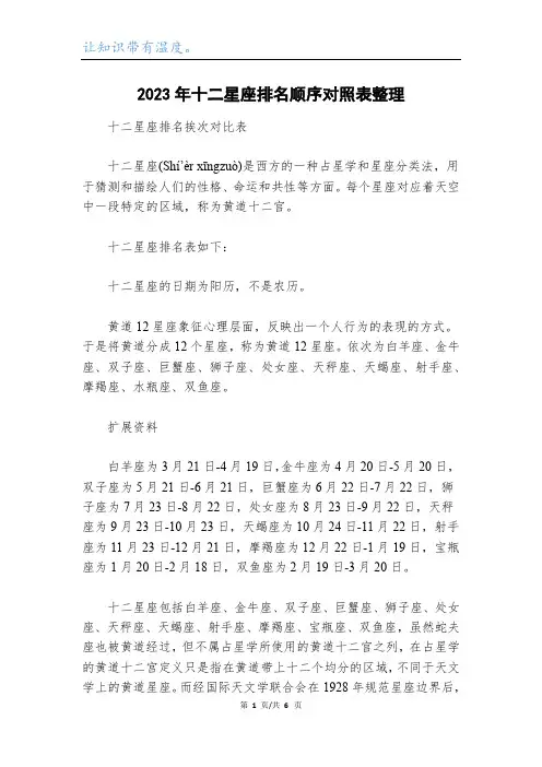 2023年十二星座排名顺序对照表整理