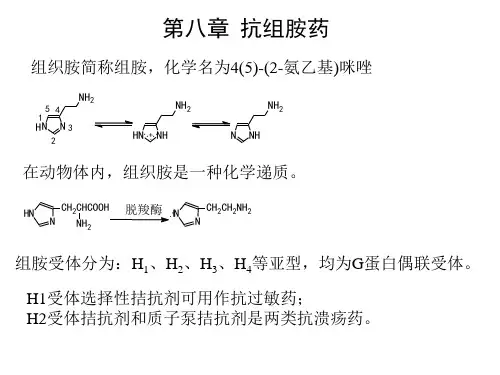 008-抗组胺药