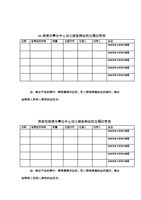 餐厨垃圾处理记录表