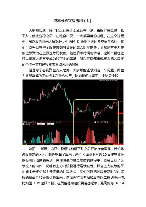 成本分析实战应用（1）