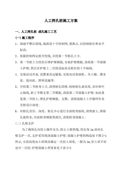 人工挖孔桩桩安全操作规程