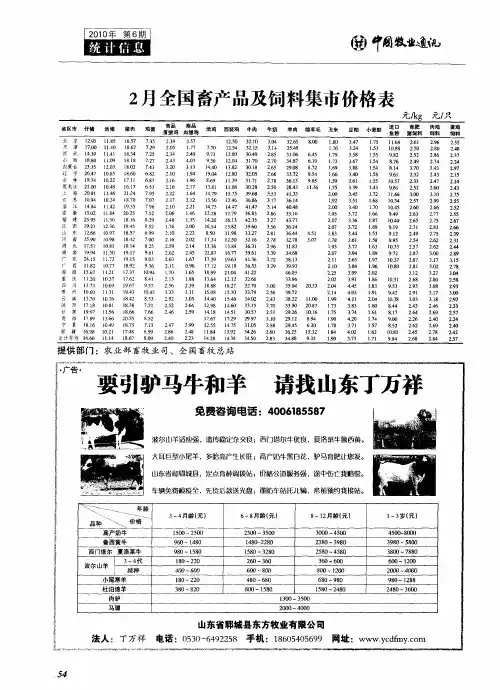 2月全国畜产品及饲料集市价格表