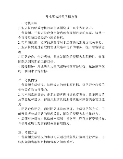 开业店长绩效考核方案