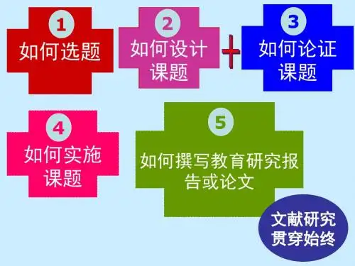 专题一教育科学研究方案的设计如何选题-PPT课件