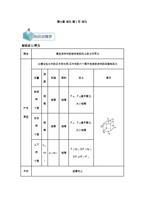 人教版-物理-八年级下册-备课讲义10.1 浮力