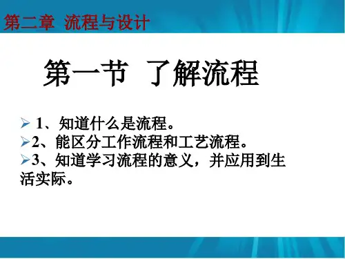 了解流程ppt课件
