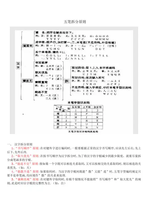五笔拆分原则