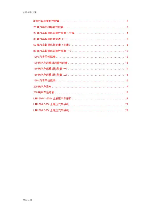 8--500吨汽车吊性能全参数表