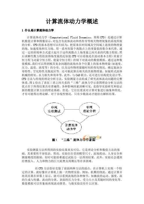 计算流体动力学概述