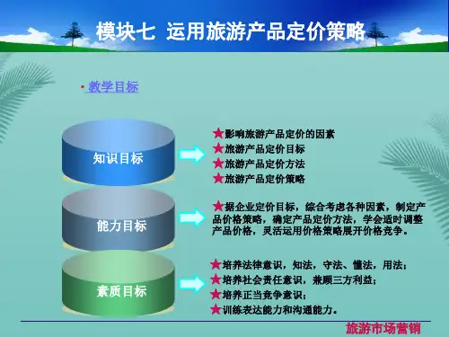 【全版】任务运用旅游产品定价策略推荐PPT
