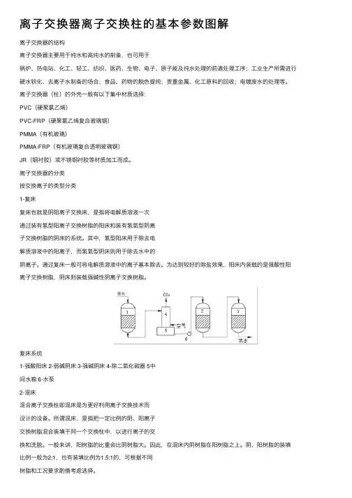 离子交换器离子交换柱的基本参数图解