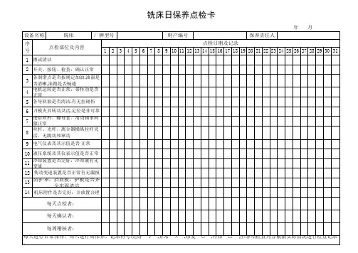 机床日保养点检卡