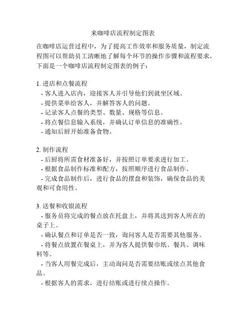 来咖啡店流程制定图表