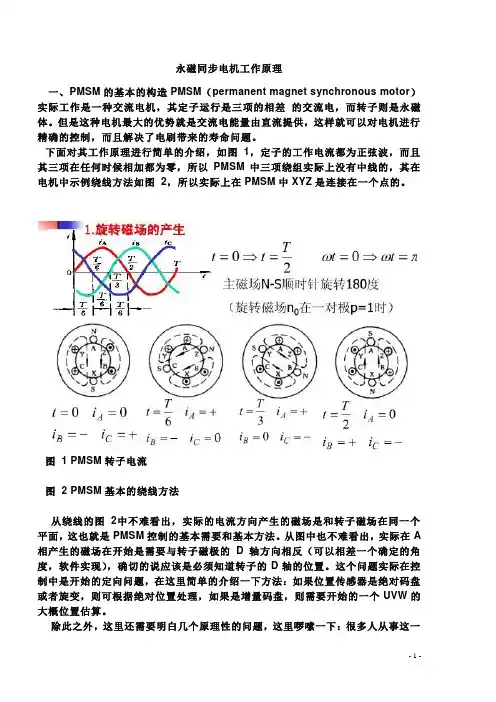 永磁同步电机工作原理