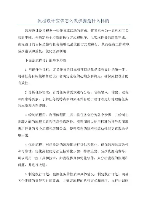 流程设计应该怎么做步骤是什么样的
