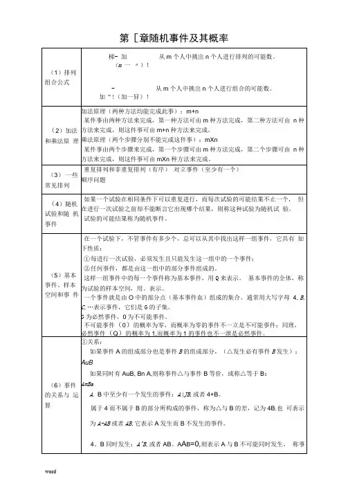 概率论与数理统计公式整理(超全版)