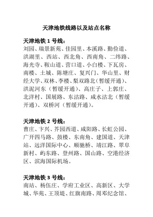 天津地铁线路以及站点名称