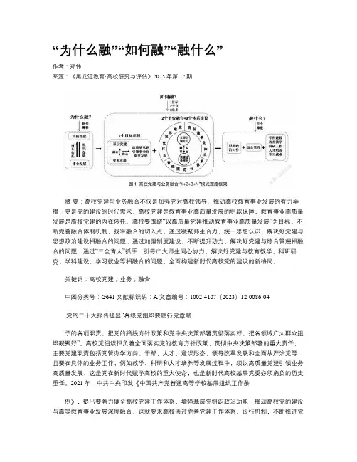 “为什么融”“如何融”“融什么” 