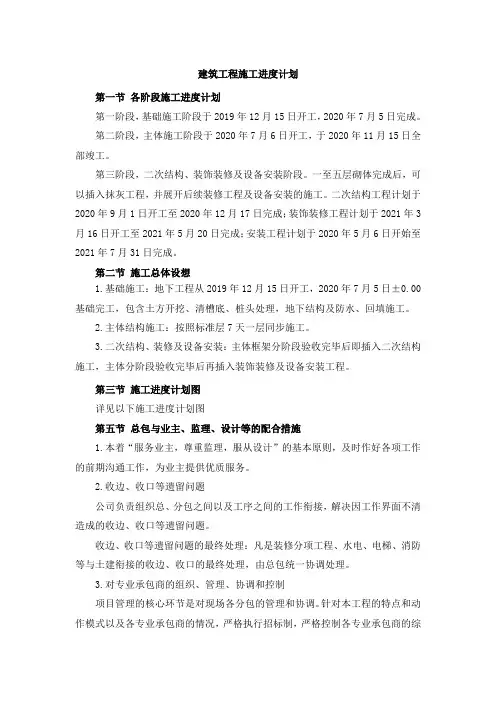 建筑工程施工进度计划