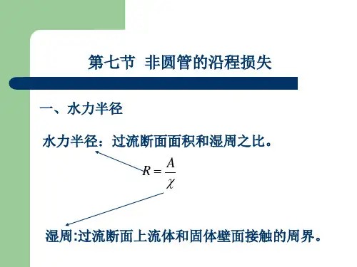 流体力学15