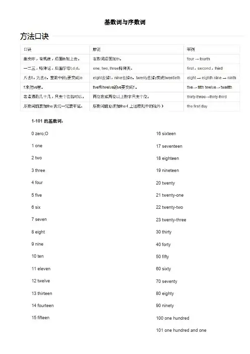 基数词与序数词,口诀和对照表