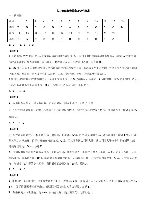 湖北省部分高中高二上学期期中考试地理答案