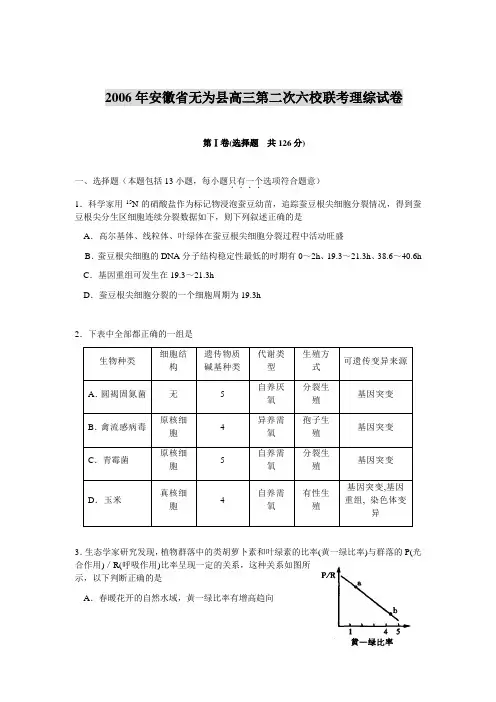 2006年安徽省无为县高三第二次六校联考理综试卷