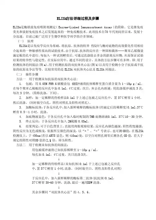 ELISA方法详细过程及步骤