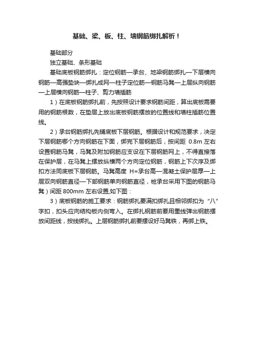 基础、梁、板、柱、墙钢筋绑扎解析！