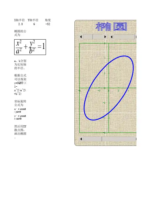 Excel中实现椭圆
