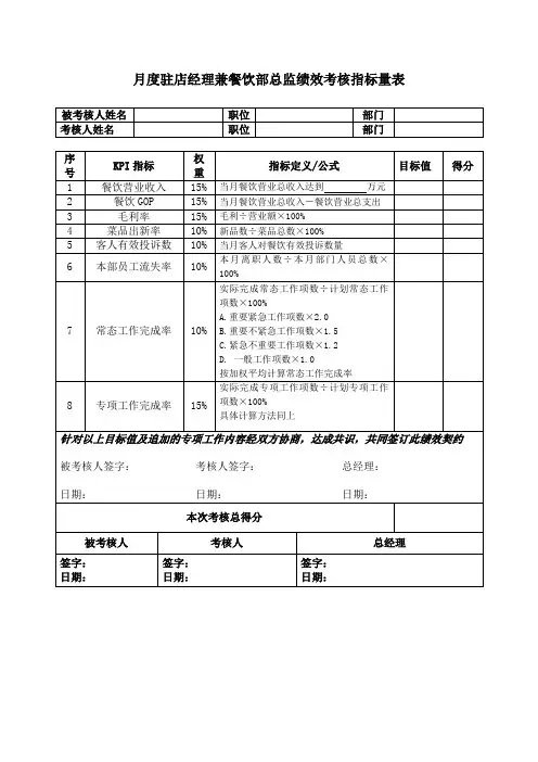 月度驻店经理兼餐饮部总监绩效考核指标量表范例【酒店】