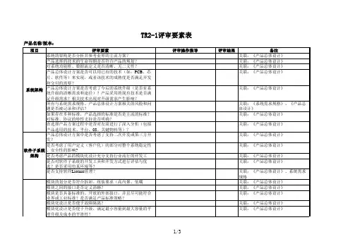 产品开发TR2评审要素表