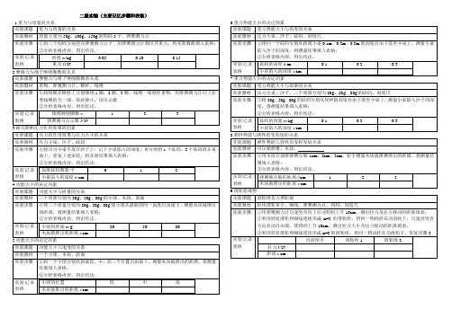 二级实验(2)