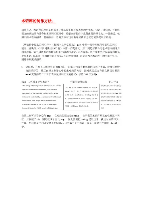 模块术语的提取方法