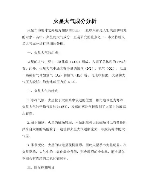 火星大气成分分析