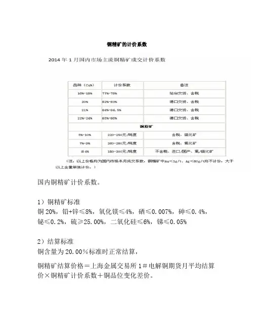 铜精矿的计价系数