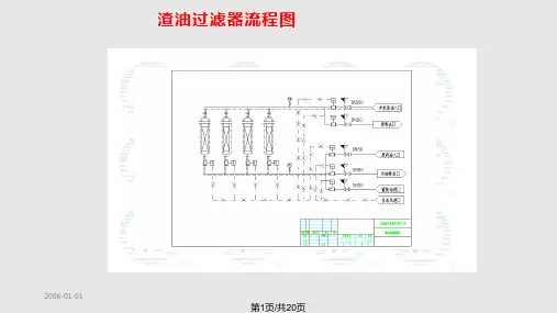 渣油过滤器海米特PPT课件