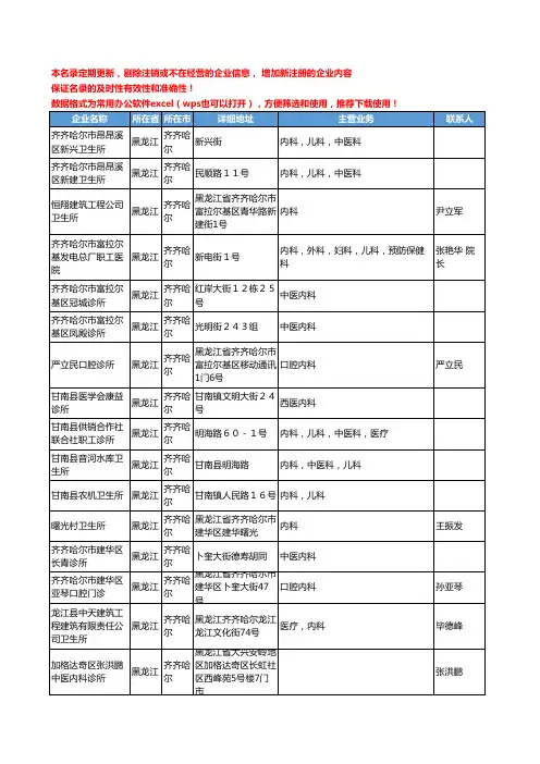 2020新版黑龙江省齐齐哈尔内科工商企业公司名录名单黄页大全48家