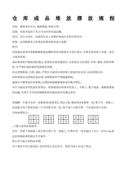 仓库成品堆放规程