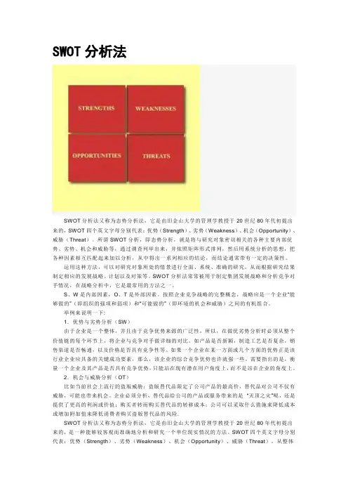 SWOT分析法