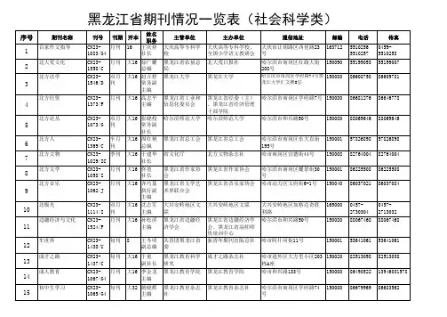 期刊通讯录