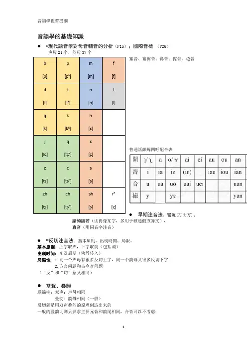 音韵学复习提纲(完整)