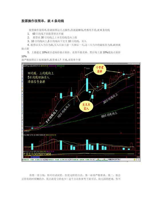炒股图形解析